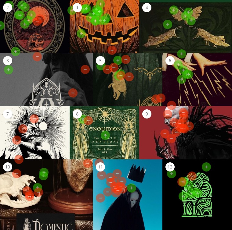 Board 3 heatmap: green and red dot placement across twelve Halloween images