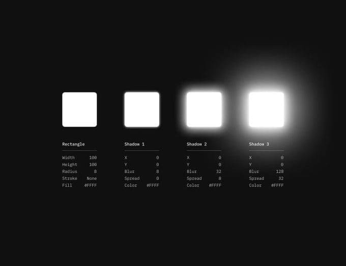 Four shadow swatches with their parameter values