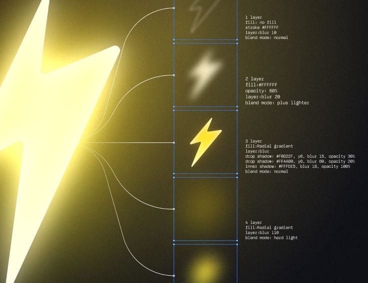 Lightning icon exploded into annotated layers