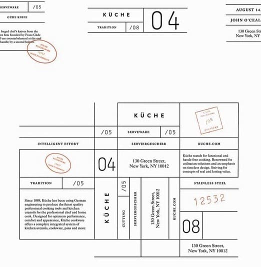 Küche packaging specimen sheet with numbered elements