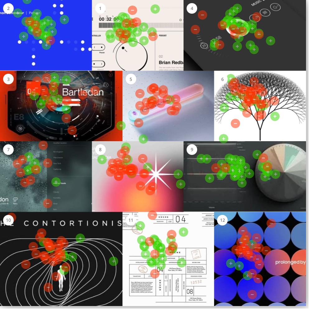Board 1 dot map