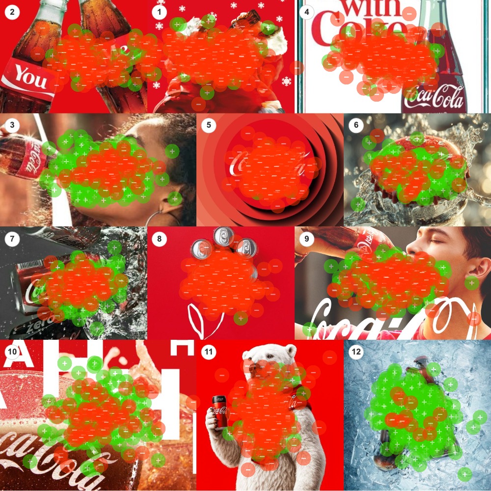 Board 1 point map: aggregate green and red dot placement across twelve Coca-Cola images