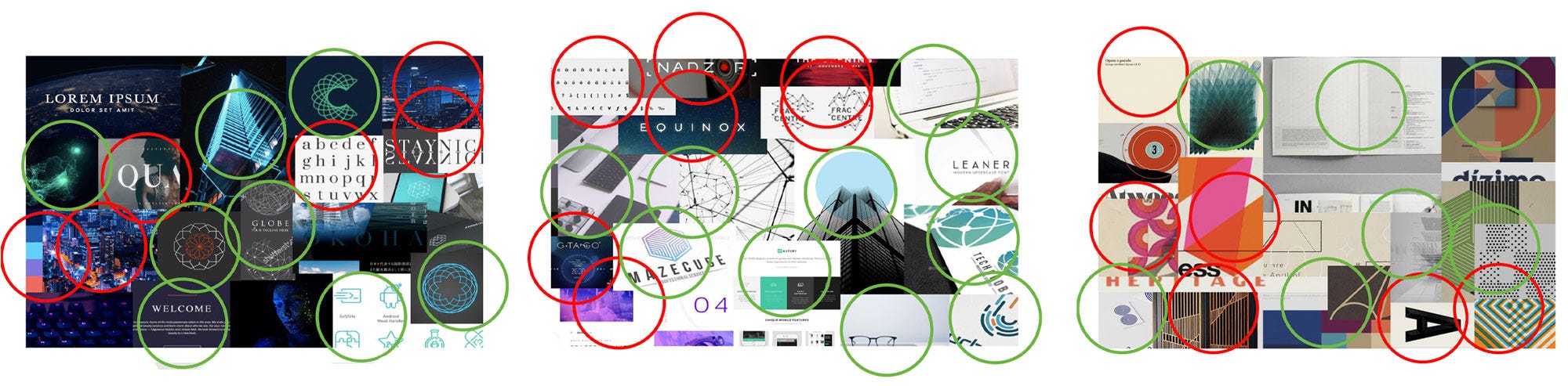 beta version of constellations and audience perception maps