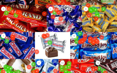 Everyone’s Favorite Halloween Candy