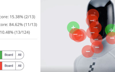 When We Look at Robots, What Are We Really Seeing?