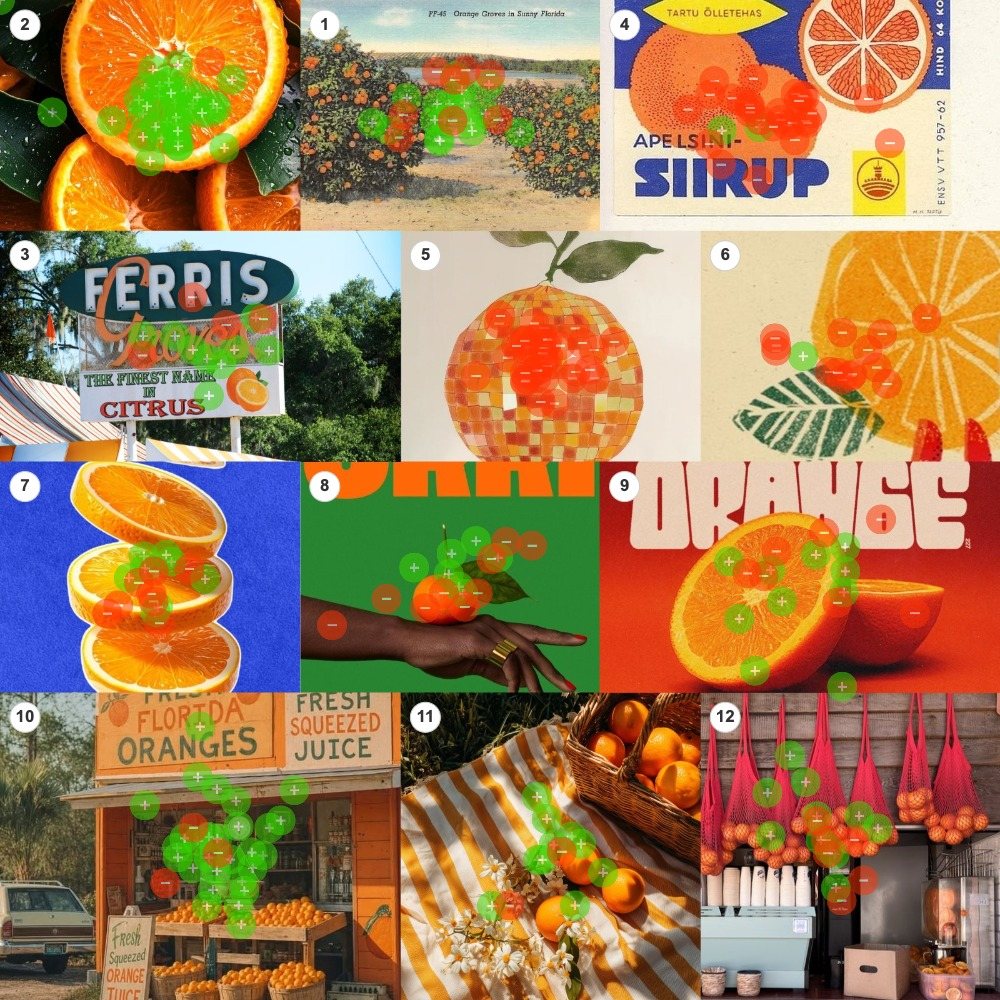 Board 1 heatmap: aggregate green and red dot placement across twelve images