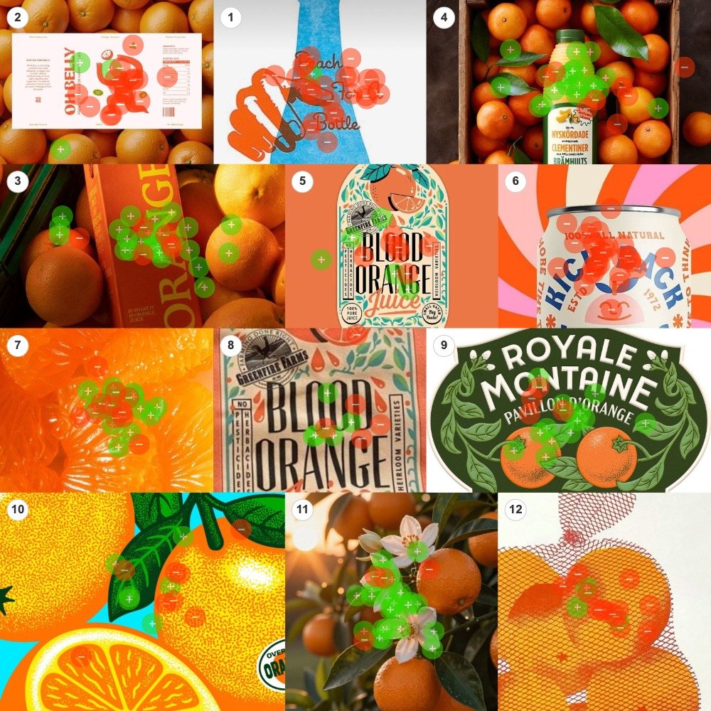 Board 2 heatmap: aggregate green and red dot placement across twelve images